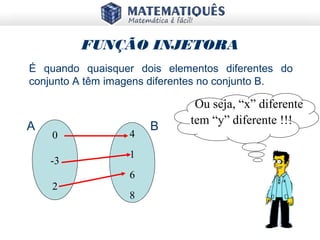 FUNÇÃO INJETORA
É quando quaisquer dois elementos diferentes do
conjunto A têm imagens diferentes no conjunto B.
0
-3
2
4
1
6
8
Ou seja, “x” diferente
tem “y” diferente !!!
A B
 