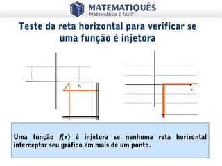 Uma função f(x) é injetora se nenhuma reta horizontal
interceptar seu gráfico em mais de um ponto.
Teste da reta horizontal para verificar se
uma função é injetora
 