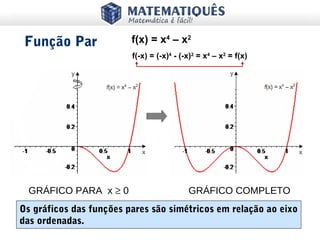 GRÁFICO PARA x ≥ 0 GRÁFICO COMPLETO
Os gráficos das funções pares são simétricos em relação ao eixo
das ordenadas.
Função Par
f(-x) = (-x)4
- (-x)2
= x4
– x2
= f(x)
f(x) = x4
– x2
 