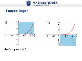 Função ímpar
Gráfico para x ≥ 0
 