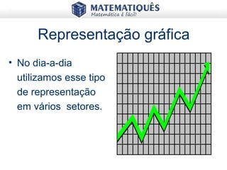 Representação gráfica
• No dia-a-dia
utilizamos esse tipo
de representação
em vários setores.
 