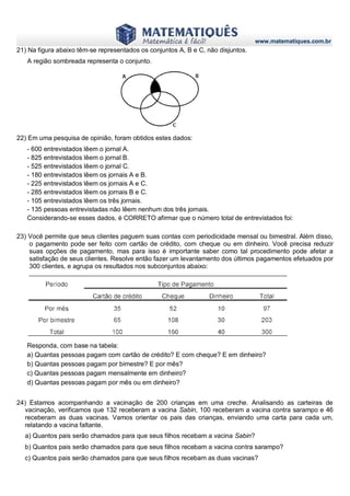 www.matematiques.com.br
21) Na figura abaixo têm-se representados os conjuntos A, B e C, não disjuntos.
A região sombreada representa o conjunto.
22) Em uma pesquisa de opinião, foram obtidos estes dados:
- 600 entrevistados lêem o jornal A.
- 825 entrevistados lêem o jornal B.
- 525 entrevistados lêem o jornal C.
- 180 entrevistados lêem os jornais A e B.
- 225 entrevistados lêem os jornais A e C.
- 285 entrevistados lêem os jornais B e C.
- 105 entrevistados lêem os três jornais.
- 135 pessoas entrevistadas não lêem nenhum dos três jornais.
Considerando-se esses dados, é CORRETO afirmar que o número total de entrevistados foi:
23) Você permite que seus clientes paguem suas contas com periodicidade mensal ou bimestral. Além disso,
o pagamento pode ser feito com cartão de crédito, com cheque ou em dinheiro. Você precisa reduzir
suas opções de pagamento, mas para isso é importante saber como tal procedimento pode afetar a
satisfação de seus clientes. Resolve então fazer um levantamento dos últimos pagamentos efetuados por
300 clientes, e agrupa os resultados nos subconjuntos abaixo:
Responda, com base na tabela:
a) Quantas pessoas pagam com cartão de crédito? E com cheque? E em dinheiro?
b) Quantas pessoas pagam por bimestre? E por mês?
c) Quantas pessoas pagam mensalmente em dinheiro?
d) Quantas pessoas pagam por mês ou em dinheiro?
24) Estamos acompanhando a vacinação de 200 crianças em uma creche. Analisando as carteiras de
vacinação, verificamos que 132 receberam a vacina Sabin, 100 receberam a vacina contra sarampo e 46
receberam as duas vacinas. Vamos orientar os pais das crianças, enviando uma carta para cada um,
relatando a vacina faltante.
a) Quantos pais serão chamados para que seus filhos recebam a vacina Sabin?
b) Quantos pais serão chamados para que seus filhos recebam a vacina contra sarampo?
c) Quantos pais serão chamados para que seus filhos recebam as duas vacinas?
 