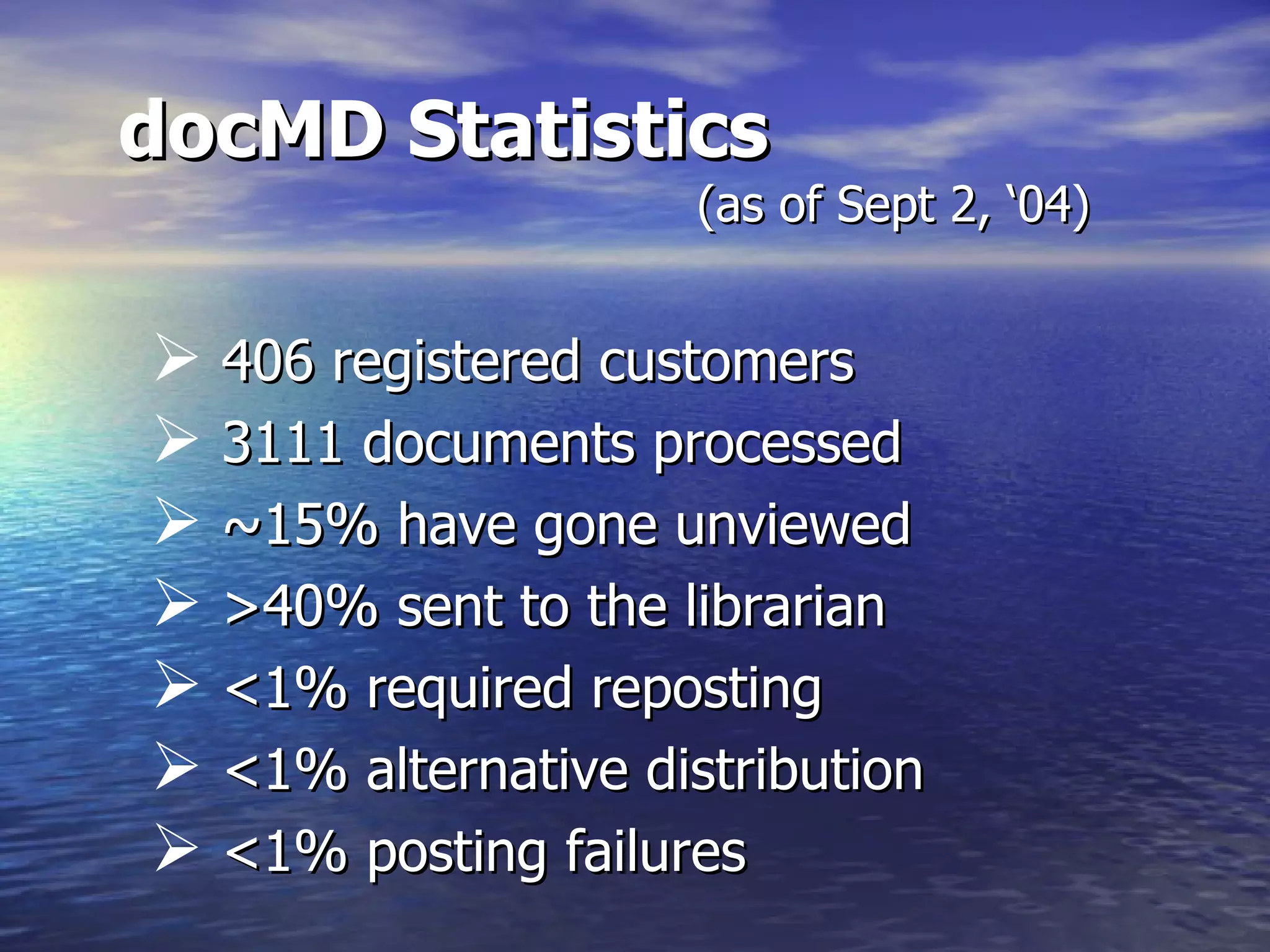 docMD Statistics     (as of Sept 2, ‘04) 406 registered customers 3111 documents processed ~15% have gone unviewed >40% sent to the librarian  <1% required reposting <1% alternative distribution <1% posting failures 