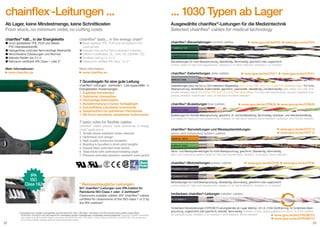 ...chainfl-Leitungen ...
ex®...
chainflex

...leitungen ab Lager
... 1030 Typen ablager...

Ab Lager, keine Mindestmenge, keine Schnittkosten
Mehrstock, no minimum order, no cutting costs
From als 1.030 Leitungstypen ab Lager

Ausgewählte chainflex®-Leitungen für die Medizintechnik
Ausgewählte chainflex®-Leitungen für die
Selected chainflex® cables for medical technologyMedizintechnik
®

®

More than 1,030 types of cables available from stock
chainflex hält... in der Energiekette
®

	Hoch abriebfeste TPE, PUR und ölfeste
	PVC-Mantelwerkstoffe
	Halogenfreie und/oder flammwidrige Werkstoffe
	Verschiedene Zulassungen und Normen
	Kleinste Radien bis 4 x d
	Reinraum-zertifiziert IPA Class 1 oder 2*

Mehr Informationen:
www.chainflex.de

Selected chainflex cables for medical technology

chainflex lasts... in the energy chain
®

®

	Wear resistant TPE, PUR and oil-resistant PVC 		
Steuerleitungen
	 outer jackets
control cables
	Halogen-free and/or flame-retardant materials
	Different certificates: UL, CSA, CE, DESINA, CEI
Daten-/Koaxleitungen
	Smallest radii up to 4 x d
data/koax cables
	Cleanroom certified IPA class 1 or 2*
More information:
www.chainflex.eu

Busleitungen
bus cables

Lichtwellenleiter (LWL)
fibre optic cables (FOC)

chainflex®-Steuerleitungen control cables

www.igus.de/de/CF5

www.igus.eu/eu/CF5

Steuerleitungen für hohe Beanspruchung, ölbeständig, flammwidrig, geschirmt oder ungeschirmt
control cables for high load requirements, resistant to oil, flame retardant, shielded or un-shielded

chainflex®-Datenleitungen data cables

www.igus.de/de/CF211

www.igus.eu/eu/CF211

7 Grundregeln für eine gute Leitung

4

5

chainflex®-Leitungen verhindern Leitungsausfälle in
Messsystemleitungen
Energieketten-Anwendungen.
measuring system cables
1. Zugfestes Kernelement
2. Optimierter Litzenaufbau Servoleitungen
3. Hochwertige Aderisolation
servo cables
4. Bündelverseilung in kurzen Schlaglängen
5. Zwickelfüllend extrudierter Innenmantel
Motorleitungen
6. Gesamtschirm mit optimiertem Flechtwinkel
power cables
7. Mit Druck extrudierter, abriebfester Außenmantel

6

tordierbare Leitungen
7 basic rules for flexible cables
roboter cables
®

2
1

3

Über 1.030 chainflex®-Leitungen speziell für
den Einsatz in e-kettensystemen® entwickelt
Hoch abriebfeste TPE, PUR und ölfeste PVCMantelwerkstoffe
7
Halogenfreie und/oder flammwidrige Werkstoffe
Verschiedene Zulassungen und Konformitäten:
UL, CSA, CE, DESINA, CEI
Kleinste Radien ab 4 x d
Reinraum-zertifiziert IPA Class 1 oder 2

chainflex cables prevent cable downtimes in energy
chain® applications.
More than 1,030 chainflex® cables developed
1. Tensile stress resistant center element
especially for the use in e-chainsystems®
2. Optimised core design
Wear resistant TPE, PUR and oil-resistant
3. High quality conductor insulation
PVC outer jackets
4. Braiding in bundles in short pitch lengths
5. Gusset filled, extrudedame-retardant materials
Halogen-free and/or fl inner jacket
6. Total shield with optimized braiding angle CEI
Different certificates: UL, CSA, CE, DESINA,
7. Pressure extruded abrasion-resistant outer jacket
Smallest radii from 4 x d

Cleanroom certified IPA class 1 or 2

Datenleitungen jetzt mit bis zu 32% kleinerem Biegeradius: 6,8 x d bei TPE- und 7,5 x d bei PVC-Datenleitungen. Für hohe
Beanspruchung, abriebfeste Außenmäntel, geschirmt, paarverseilt, ölbeständig und flammwidrig data cables now with 32%
smaller bending radius: 6,8 x d for TPE and 7,5 x d for PVC data cables. For high load requirements, abrasion resistant outer
jackets, shielded, twisted-pair cores, oil-resistant and flame-retardant

chainflex®-Busleitungen bus cables

www.igus.de/de/CFBUS

www.igus.eu/eu/CFBUS

Busleitungen für höchste Beanspruchung, geschirmt, öl- und bioölbeständig, flammwidrig, hydrolyse- und mikrobenbeständig
bus cables for maximum load requirements, shielded, oil- and biooil-resistant, flame-retardant, hydrolysis- and microbe-resistant

chainflex®-Servoleitungen und Messsystemleitungen
servo and measuring system cables

www.igus.de/de/CF27.D
www.igus.eu/eu/CF27.D

Servo- und Messsystemleitungen für hohe Beanspruchung, geschirmt, ölbeständig, flammwidrig
servo and measuring system cables for high load requirements, shielded, oil-resistant, flame-retardant

chainflex®-Motorleitungen power cables

www.igus.de/de/CF30

www.igus.eu/eu/CF30

Zulassungen und Normen für chainflex -Leitungen
Certificates and approvals for chainflex® cables
®

IPA
ISO
Class 1&2

* Reinraumtaugliche Leitungen:

847 chainflex -Leitungen vom IPA-Institut für
Reinräume ISO-Class-1 oder -2 zertifiziert3)
Cleanroom-suitable cables: 847 chainflex® cables
certified for cleanrooms of the ISO class 1 or 2 by
the IPA institute3)
®

ab Lager
www.chainflex.de
3)  erschiedene igus chainflex -Leitungsfamilien sind nach DIN EN ISO 14644-1 ISO Klasse 1 oder Klasse 2 vom IPA Fraunhofer Institut zertifiziert worden (Report
V
IG1303-640-1 und IG0704-400). Dies entspricht 847 verschiedener chainflex®-Katalogleitungen, mit getestetem Außenmantelwerkstoff. Various igus® chainflex® cable families
from stock
www.chainflex.eu
®

®

were certified by the IPA Fraunhofer Institute in accordance with DIN EN ISO 14644-1 ISO Class 1 or Class 2 (Report IG1303-640-1 and IG0704-400. This corresponds to
847 of various chainflex® catalogue cables with tested exterior jacket materials.

18

22

Motorleitungen für hohe Beanspruchung, ölbeständig, flammwidrig, geschirmt oder ungeschirmt
power cables for high load requirements, resistant to oil, flame retardant, shielded or un-shielded

tordierbare chainflex®-Leitungen roboter cables

Tordierbare Roboterleitungen (CFROBOT-Leitungsfamilie) ab Lager lieferbar, mit UL-/CSA-Zertifizierung, für tordierbare Beanspruchung, ungeschirmt oder geschirmt, kerbzäh, flammwidrig twistable roboter cables available from stock, UL/CSA certified,
for twistable loads, shielded or un-shielded, notch-resistant, flame-retardant
www.igus.de/de/CFROBOT4

www.igus.eu/eu/CFROBOT4 19
23

 