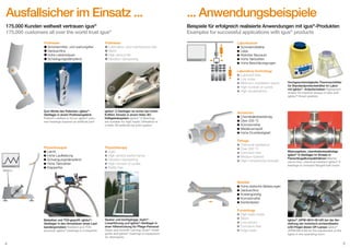 Ausfallsicher im Einsatz ...

... Anwendungsbeispiele

175.000 Kunden weltweit vertrauen igus®
175,000 customers all over the world trust igus®

Beispiele für erfolgreich realisierte Anwendungen mit igus®-Produkten
Examples for successful applications with igus® products

Prothesen
	Schmiermittel- und wartungsfrei
	Geräuschlos
	Hohe Lebensdauer
	Schwingungsdämpfend

Protheses
	Lubrication- and maintenance-free
	Silent
	High service life
	Vibration dampening

Labortechnik
	Schmiermittelfrei
	Leise
	Kleinster Bauraum
	Hohe Taktzahlen
	Hohe Beschleunigungen
Laboratory technology
	Lubricant-free
	 Low noise
	 Minimum installation space
	 High number of cycles
	 High accelerations

Zum Wohle des Patienten: iglidur®Gleitlager in einem Prothesengelenk
Patient‘s welfare in focus: iglidur® polymer bearings improve an artificial joint

Physiotherapie
	Leicht
	Hohe Laufleistung
	Schwingungsdämpfend
	Hohe Taktzahlen
	Klapperfrei

iglidur® Z Gleitlager ist sicher bei hohen
Kräften: Einsatz in einem Helix-3DHüftgelenksystem iglidur® Z Bearings
are suitable for high loads: Utilisation in
a Helix 3D artificial hip joint system

Physiotherapy
	Light
	 High service performance
	 Vibration dampening
	 High number of cycles
	Rattle-free

Hochgeschwindigkeits-Thermoschüttler
für Standardprobenbehälter im Labor
mit iglidur®- Anlaufscheiben Highspeedshaker for medical assays in labs with
iglidur® thrust washers

Armaturen
	Chemikalienbeständig
	Über 200 °C
	Korrosionsfrei
	Medienumspült
	Hohe Druckfestigkeit
Fittings
	 Chemical resistance
	 Over 200 °C
	Corrosion-free
	Medium-bathed
	 High compressive strength

Wartungsfreie, chemikalienbeständige
iglidur® X-Gleitlager im Einsatz in
Flanschkugelkompakthähnen Maintenance-free, chemical-resistant iglidur® X
bearings in compact flanged ball cocks

Mobiliar
	Hohe statische Belastungen
	Geräuschlos
	Kostengünstig
	Korrosionsfrei
	Kantenlasten

Belastbar und TÜV-geprüft: iglidur®Gleitlager in den Armstützen eines Laufbandergometers Resilient and TÜVprooved: iglidur® bearings in a treadmill

4

Sauber und leichtgängig: drylin®Linearführung und iglidur®-Gleitlager in
einer Hilfeinrichtung für Pflege-Personal
Clean and smooth running: drylin® linear
guide and iglidur® bearings in equipment
for attendants

Furnishings
	 High static loads
	Silent
	Low-priced
	Corrosion-free
	 Edge loads

iglidur® JVFM-0810-08 hilft bei der Verstellung der motorisch schwenkbaren
LED-Flügel dieser OP-Lampe iglidur®
JVFM-0810-08 for the adjustment of the
lights in the operating room

5

 