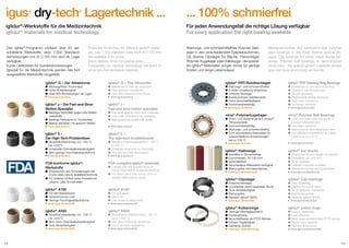 igus ® dry-tech®
igus dry-tech Lagertechnik ...

...100% schmierfrei...
... 100% schmierfrei

iglidur®-Werkstoffe für die Medizintechnik
iglidur® ®-Werkstoffe für die Medizintechnik
iglidur materials for medical technology

Für jeden Anwendungsfall die richtige Lösung verfügbar
For every weitere Produktebearing available
iglidur® application the right

Das iglidur®-Programm umfasst über 40 verschiedene Werkstoffe, über 7.000 StandardAbmessungen von Ø 2-150 mm sind ab Lager
verfügbar.
Kurze Lieferzeiten für Sonderabmessungen.
Speziell für die Medizintechnik werden hier fünf
ausgewählte Werkstoffe vorgestellt.

Wartungs- und schmiermittelfreie Polymer-Gleitlager in den verschiedensten Spezialbauformen.
Ob diverse Clipslager für Bleche, Flanschlager,
Polymer-Kugellager oder Halbzeuge - die speziellen iglidur®-Materialien sorgen immer für geringe
Kosten und lange Lebensdauer.

®

®

iglidur® materials for medical technology

There are more than 40 different iglidur® materials, over 7,000 standard sizes from Ø 2-150 mm
are available from stock.
Short delivery times for special sizes.
Exspecially for medical technology we want to
show you ﬁve exclusive materials.

iglidur® G – Der Alleskönner

Wartungsfreier Trockenlauf
Hohe Abriebfestigkeit
Über 900 Abmessungen ab Lager

www.igus.de/de/g

iglidur® J – Der Fast-and-SlowMotion-Spezialist

Niedriger Verschleiß gegen viele Wellenwerkstoffe
Niedrige Reibwerte im Trockenlauf
Bestes Verhalten mit weichen Wellen

www.igus.de/de/j

iglidur® X –
Der High-Tech-Problemlöser

Temperaturbeständig von -100 °C
bis +250°C
Universelle Chemikalienbeständigkeit
Sehr geringe Feuchtigkeitsaufnahme

www.igus.de/de/x

FDA-konforme iglidur®Werkstoffe

Entsprechen den Anforderungen der
FOOD AND DRUG ADMINISTRATION
Für direktes Umfeld (oder Kontakt) mit
Lebens- oder Arzneimitteln

iglidur A180
®

Für den Nassbereich
Geräuscharmer Lauf
Geringe Feuchtigkeitsaufnahme

www.igus.de/de/a180

iglidur® A500

Temperaturbeständig von -100 °C
bis +250°C
Sehr hohe Chemikalienbeständigkeit
Gute Abriebfestigkeit

www.igus.de/de/a500

8

12

iglidur® G – The Allrounder
Maintenance-free dry operation
High abrasion resistance
Over 900 dimensions ex stock

www.igus.eu/eu/g

iglidur® J –
Fast and slow motion specialist

Low wear against many shaft materials
Low coeff. of friction in dry operation
Best performance with soft shafts

www.igus.eu/eu/j

iglidur® X –
The high-tech troubleshooter

Resistant to temperatures from -100° C
to 250° C
Universal resistance to chemicals
Very low humidity absorption

www.igus.eu/eu/x

FDA-complied iglidur® materials

Comply with the requirements of
FOOD AND DRUG ADMINISTRATION
For direct use in the vicinity of (or in
contact with) food or drugs

iglidur A180
®

For wet areas
Silent run
Low moisture absorption

www.igus.eu/eu/a180

iglidur® A500

Temperature-resistant from -100 °C
up to +250 °C
Very good chemical resistance
Good abrasion resistance

www.igus.eu/eu/a500

iglidur® additional products

Maintenance-free and lubrication-free polymer
plain bearings in the most diverse special designs. Clip bearings for sheet metal, ﬂange bearings, Polymer ball bearings or semi-ﬁnished
stock bars - the special iglidur® materials always
give low costs and a long service life.

iglidur® PRT-Rundtischlager
Wartungs- und schmiermittelfrei
In jeder Umgebung einsetzbar
Einfache Montage
Austauschbare Gleitelemente
Hohe Verschleißfestigkeit
Korrosionsbeständig

www.igus.de/de/prt

xiros®-Polymerkugellager

Innen- und Außenringe aus xirodur®Tribopolymeren
Korrosionsbeständig
Wartungs- und schmiermittelfrei
Fünf verschiedene Materialien für
unterschiedliche Anwendungen
bis zu 150 °C

www.igus.de/xiros

iglidur®-Halbzeuge

Vollstäbe in Wunschlänge
Durchmesser: 30-100 mm
Verschleißfest
Verschiedene Materialien verfügbar
Wartungsfrei und berechenbar

www.igus.de/halbzeuge

iglidur®-Clipslager

Einfache Montage
Unverlierbar durch doppelten Bund
Gute Abriebfestigkeit
Wartungsfrei
Material: iglidur® M250

iglidur® PRT Slewing Ring Bearings
Maintenance- and lubrication-free
Usable in any environment
Simple assembly
Replaceable sliding elements
High wear resistance
Corrosion-resistant

www.igus.eu/eu/prt

xiros® Polymer Ball Bearings

Inner and outer rings are made of
xirodur® tribopolymers
Corrosion-resistant
Maintenance- and lubrication-free
Five different materials for any applications up to 150 °C

www.igus.eu/xiros

iglidur® bar stocks

Round bar stocks, length by request
Diameters: 30-100 mm
Wear resistant
Different materials available
Maintenance-free and predictable

www.igus.eu/barstocks

iglidur® Clip bearings

Easy assembly
Captive by a dual band
Good abrasion resistance
Maintenance-free
Material: iglidur® M250

www.igus.de/de/clips

www.igus.eu/eu/clips

iglidur®-Kolbenringe

iglidur® piston rings

Geringer Montageaufwand
Kostengünstig
Verschleißfester als PTFE-Bänder
Höhere Tragfähigkeit
Deﬁnierte Größen

www.igus.de/kolbenringe

Easy to assemble
Cost-effective
More wear-resistant than PFTE-bonds
Higher load capacity
Deﬁned dimensions

www.igus.eu/pistonrings

9

13

 