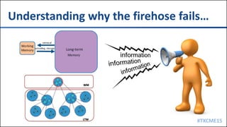 #TXCME15
Understanding why the firehose fails…
 