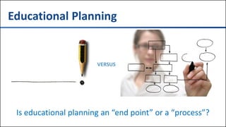 #TXCME15
Educational Planning
Is educational planning an “end point” or a “process”?
VERSUS
 
