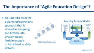 #TXCME15
The Importance of “Agile Education Design”?
Agile Planning Loops
An umbrella term for
a planning/operations
approach that is
viewed as ‘on-going’
and broken into
smaller pieces
flexible enough
to be refined as data
dictates…
Learning Actions Model
 