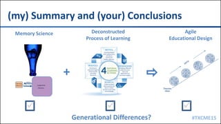 #TXCME15
(my) Summary and (your) Conclusions
Memory Science Deconstructed
Process of Learning
Agile
Educational Design
+
  
Generational Differences?
 