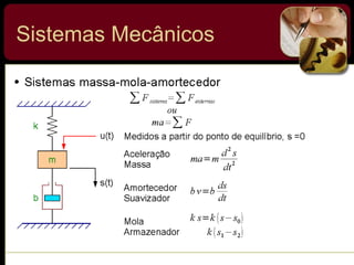 Sistemas Mecânicos
 