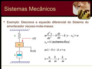  Exemplo: Descreva a equacão diferencial do Sistema do
amortecedor viscoso-mola-massa:
Sistemas Mecânicos
 