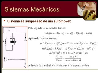  Sistema se suspensão de um automóvel:
Sistemas Mecânicos
 