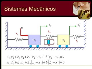 Sistemas Mecânicos
 
