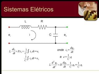 Sistemas Elétricos
 
