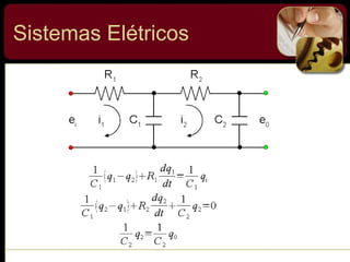 Sistemas Elétricos
 