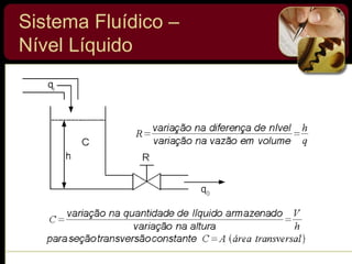 Sistema Fluídico –
Nível Líquido
 