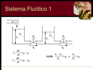 Sistema Fluídico 1
 