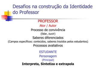 Desafios na construção da Identidade do Professor PROFESSOR Ator / Autor Processo de convivência (falar, ouvir) Saberes diferenciados (Campos específicos: conteúdos, saberes trazidos pelos estudantes) Processos avaliativos ESTUDANTE Personagem (Principal) Interpreta, Sintetiza e extrapola 