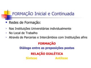 FORMAÇÃO  Inicial e Continuada Redes de Formação: Nas Instituições Universitárias individualmente No Local de Trabalho Através de Parcerias e Intercâmbios com Instituições afins FORMAÇÃO Diálogo entre as preposições postas RELAÇÃO DIALÉTICA Síntese  Antítese 