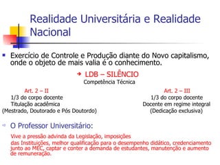 Realidade Universitária e Realidade Nacional Exercício de Controle e Produção diante do Novo capitalismo, onde o objeto de mais valia é o conhecimento. LDB – SILÊNCIO Competência Técnica Art. 2 – II  Art. 2 – III  1/3 do corpo docente  1/3 do corpo docente Titulação acadêmica  Docente em regime integral (Mestrado, Doutorado e Pós Doutordo)  (Dedicação exclusiva) O Professor Universitário:   Vive a pressão advinda da Legislação, imposições  das Instituições, melhor qualificação para o desempenho didático, credenciamento junto ao MEC, captar e conter a demanda de estudantes, manutenção e aumento de remuneração. 