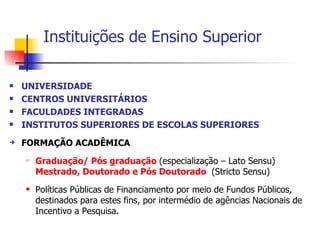 Instituições de Ensino Superior UNIVERSIDADE CENTROS UNIVERSITÁRIOS FACULDADES INTEGRADAS INSTITUTOS SUPERIORES DE ESCOLAS SUPERIORES FORMAÇÃO ACADÊMICA Graduação/ Pós graduação   (especialização – Lato Sensu)  Mestrado, Doutorado e Pós Doutorado   (Stricto Sensu)  Políticas Públicas de Financiamento por meio de Fundos Públicos, destinados para estes fins, por intermédio de agências Nacionais de Incentivo a Pesquisa. 