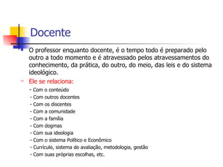 Docente O professor enquanto docente, é o tempo todo é preparado pelo outro a todo momento e é atravessado pelos atravessamentos do conhecimento, da prática, do outro, do meio, das leis e do sistema ideológico. Ele se relaciona: -  Com o conteúdo - Com outros docentes - Com os discentes - Com a comunidade - Com a família - Com dogmas - Com sua ideologia - Com o sistema Político e Econômico - Currículo, sistema de avaliação, metodologia, gestão - Com suas próprias escolhas, etc. 