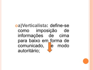 b)Centralizador:o/a docente é centralizador do conhecimento e do ensino. Os/as alunos/as são ouvintes/espectadores. Ensinar predomina em relação ao aprender: ênfase nos métodos, nos recursos e no/a professor/a PROFESSORES/AS