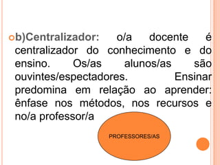 c)democratista: o/a docente deixa correr “livre”, à deriva, sem orientar claramente o conteúdo e os/as alunos/as. Falsa concepeção de democracia, anarquia...;d)democrático:superação da dicotomia ensino aprendizagem. O/a professor/a é orientador/a e organizador/a das situações de ensino – a aprendizagem é central.Selma Garrido Pimenta o denomina de ENSINAGEM.