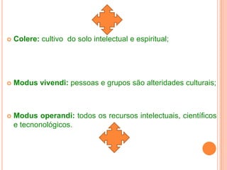 Educação, política e desenvolvimentoO quevemprimeiro, a educaçãoou o desenvilvimento?Os educadoresdevem ser políticos?
