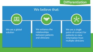 We are a global
solution
We enhance the
relationships
between patients
and clinicians
We are a single
point-of-contact for
patients to view
information from
multiple clinicians
Differentiation
We believe that:
 
