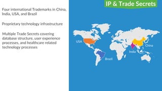 Four international Trademarks in China,
India, USA, and Brazil
Proprietary technology infrastructure
Multiple Trade Secrets covering
database structure, user experience
processes, and healthcare related
technology processes
USA
Brazil
India
China
IP & Trade Secrets
 