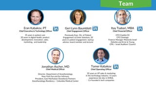 35 years in patient care
20 years in digital health, product
development, innovation, sales,
marketing, and leadership
Eran Kabakov, PT
Chief Executive & Technology Officer
Itay Tsabari, MBA
Chief Financial Officer
CFO Copilot.CX
CFO Zemingo
Finance Manager Motorola Israel
Deloitte and Ernst & Young
CPA – Israel Auditors’ Council
20 years as VP sales & marketing
in the technology industry. 15 years
experience biz-dev in EMEA.
Co-founded 6 tech companies
Tomer Kabakov
Chief Operating Officer
Director, Department of Anesthesiology
New York Eye and Ear Infirmary
President, East Manhattan Anesthesia Partners
Anesthesiology Residency – Columbia Medical Center
Jonathan Ascher, MD
Chief Medical Officer
Previously Exec. Dir. of Patient
Engagement at Emmi Solutions, 20
years in patient engagement. startup
advisor, board member and lecturer
Geri Lynn Baumblatt
Chief Engagement Officer
Team
 