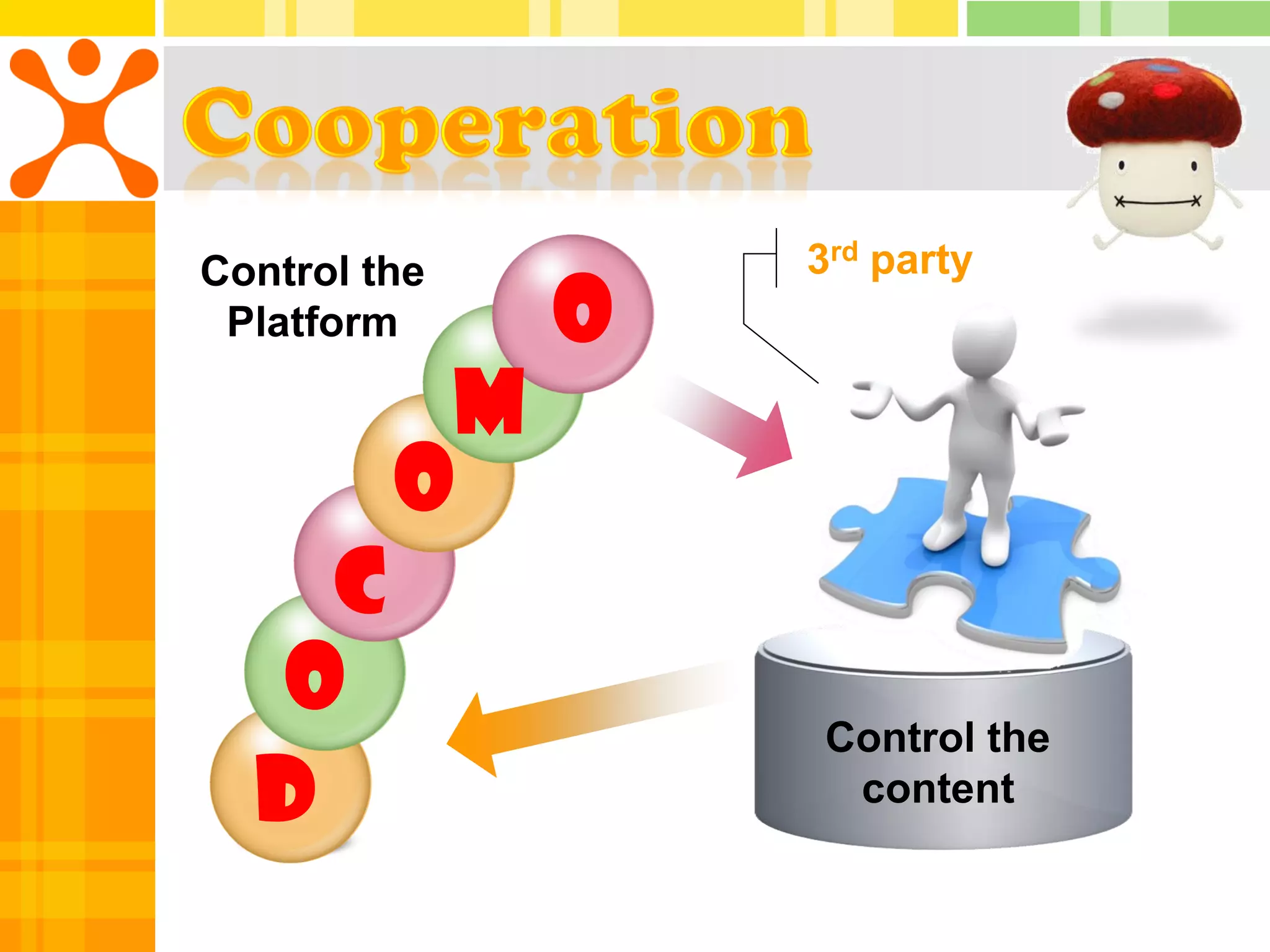 Control the           3rd party
 Platform         O
              M
         O
    C
  o
                      Control the
  D                    content
 
