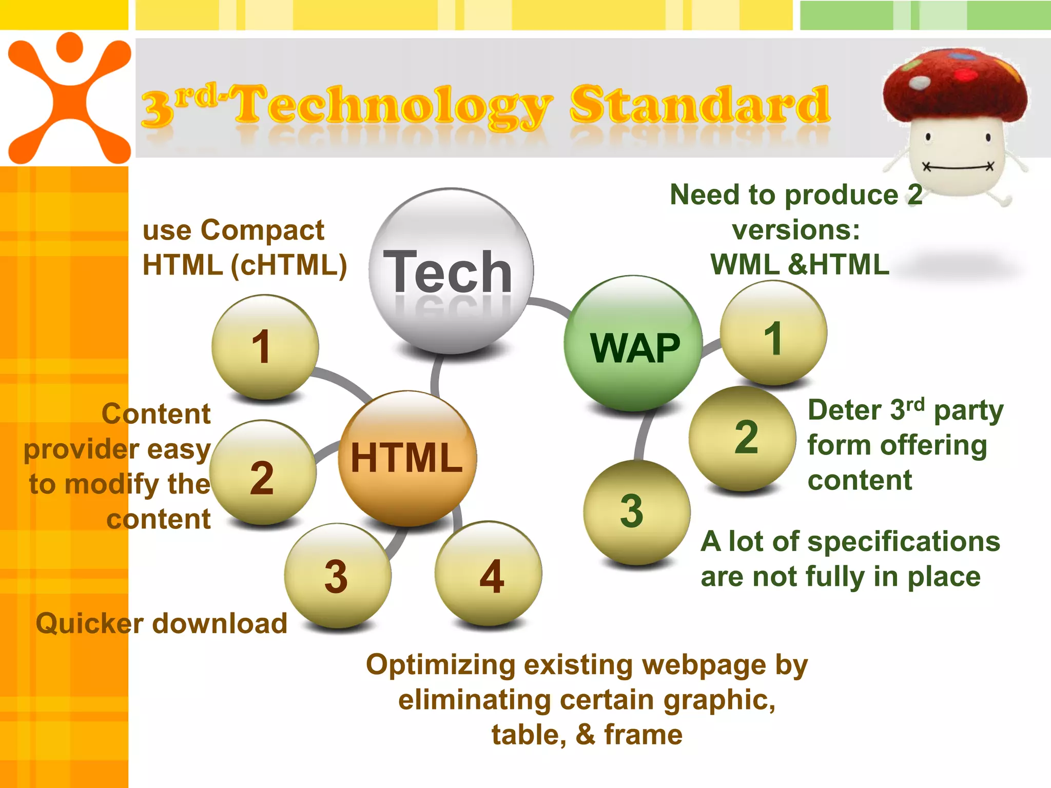 Need to produce 2
        use Compact                              versions:
        HTML (cHTML)
                         Tech                  WML &HTML


                1                      WAP           1
     Content                                             Deter 3rd party
provider easy           HTML                     2       form offering
to modify the   2                                        content
      content                            3
                                               A lot of specifications
                    3          4               are not fully in place
Quicker download
                        Optimizing existing webpage by
                          eliminating certain graphic,
                                 table, & frame
 