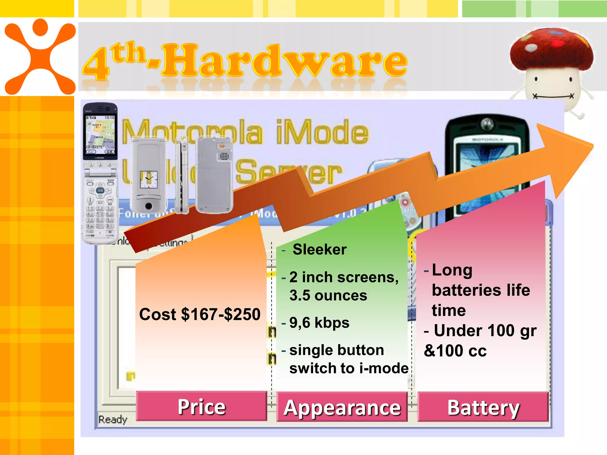 - Sleeker
                 - 2 inch screens,    - Long
                   3.5 ounces           batteries life
Cost $167-$250                          time
                 - 9,6 kbps
                                      - Under 100 gr
                 - single button      &100 cc
                   switch to i-mode

    Price        Appearance              Battery
 