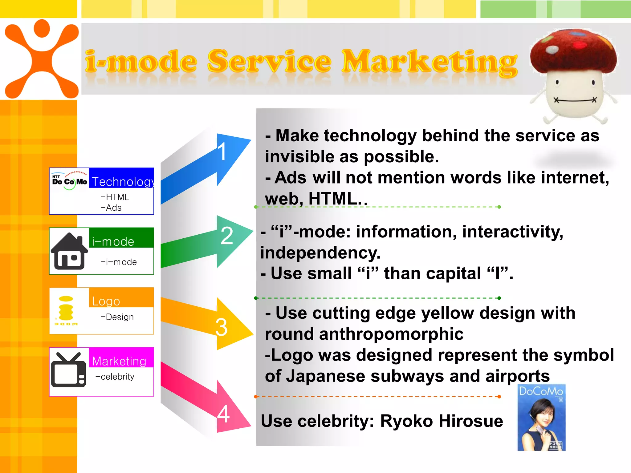 - Make technology behind the service as
             1   invisible as possible.
Technology       - Ads will not mention words like internet,
 -HTML
 -Ads
                 web, HTML..

i-mode       2   - “i”-mode: information, interactivity,
 -i-mode
                 independency.
                 - Use small “i” than capital “I”.
Logo
 -Design         - Use cutting edge yellow design with
             3   round anthropomorphic
Marketing        -Logo was designed represent the symbol
-celebrity       of Japanese subways and airports

             4   Use celebrity: Ryoko Hirosue
 