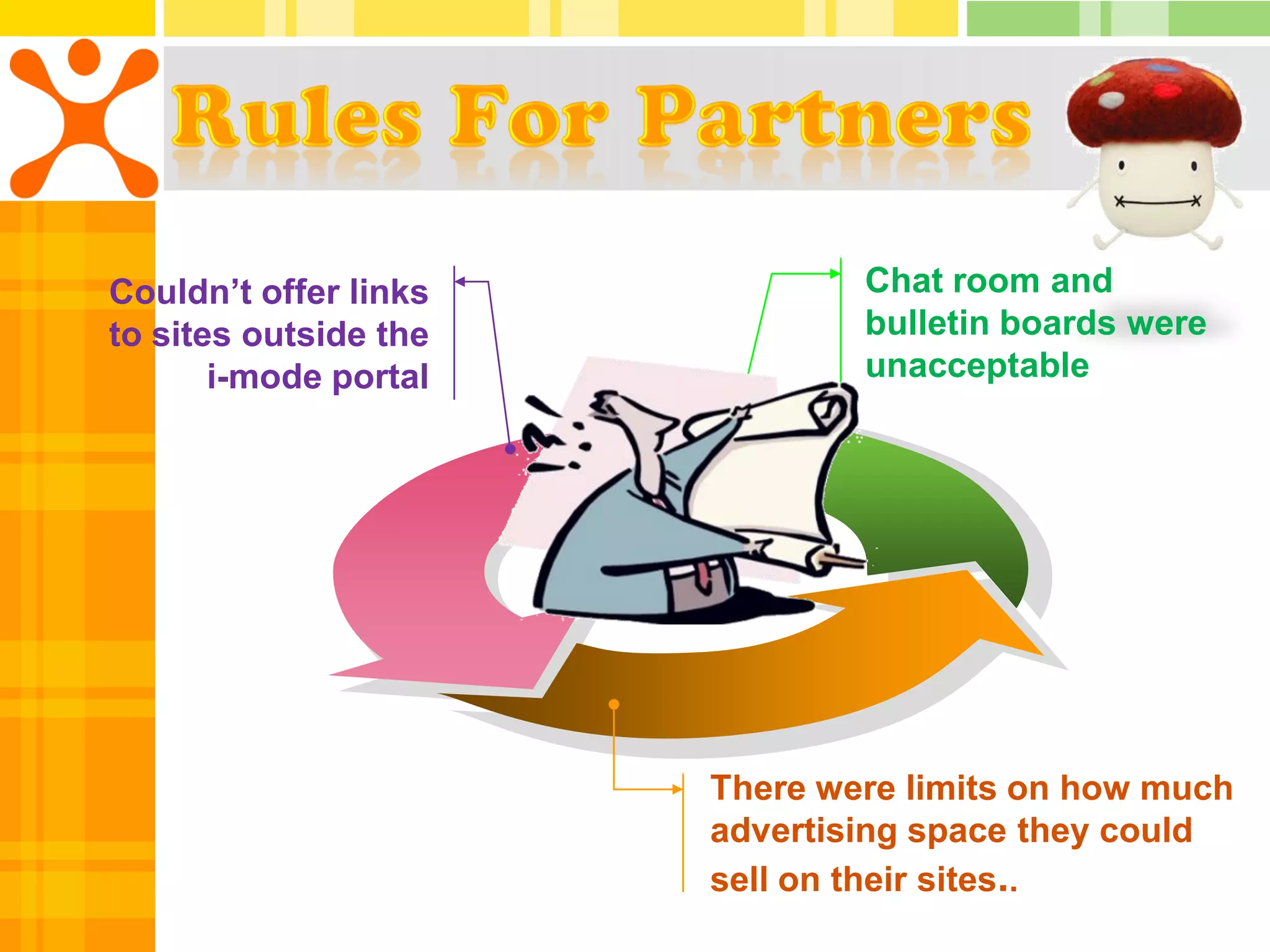 Couldn’t offer links           Chat room and
to sites outside the           bulletin boards were
       i-mode portal           unacceptable




                       There were limits on how much
                       advertising space they could
                       sell on their sites..
 