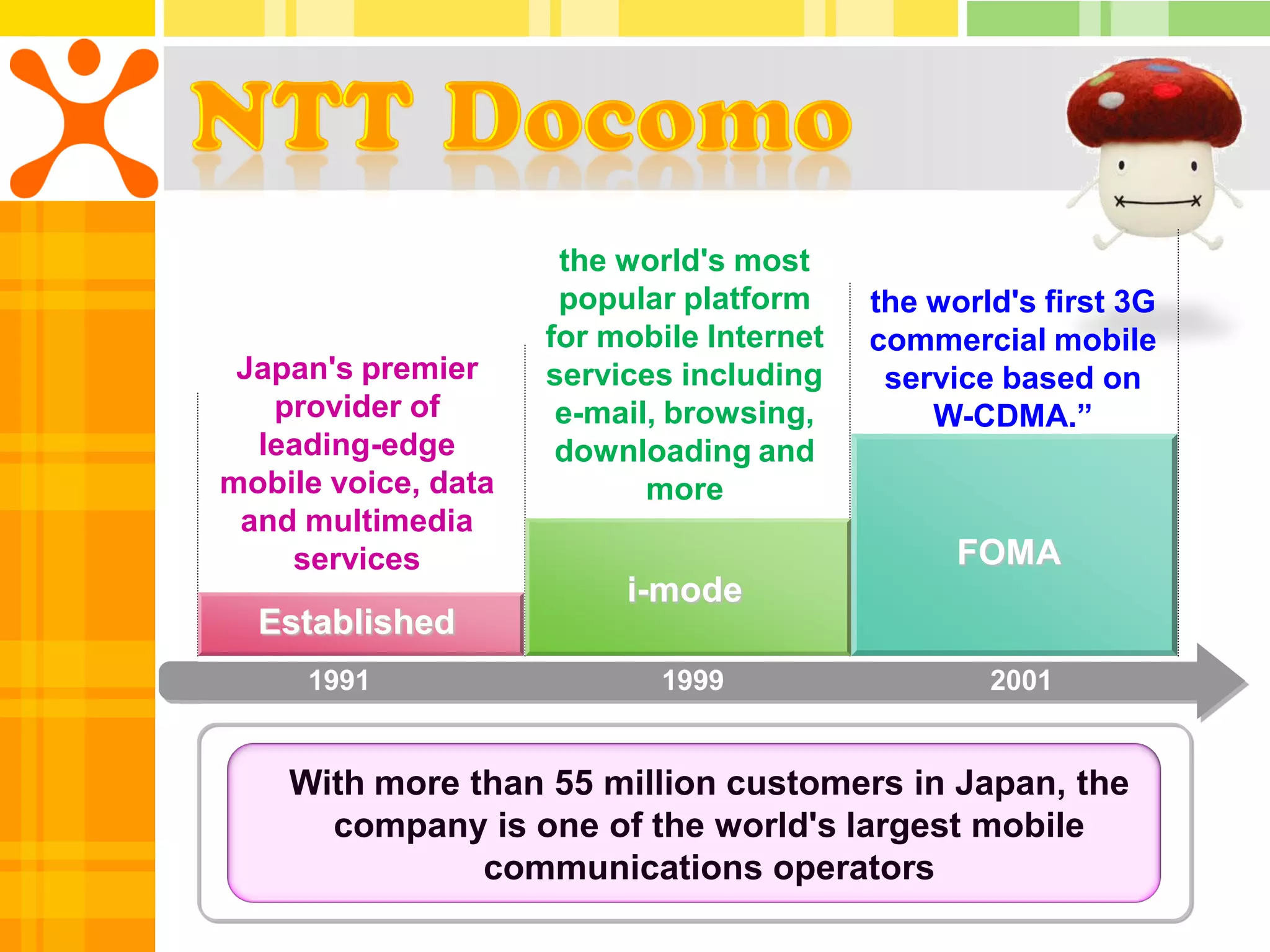 the world's most
                      popular platform       the world's first 3G
                     for mobile Internet     commercial mobile
 Japan's premier     services including       service based on
   provider of        e-mail, browsing,          W-CDMA.”
  leading-edge        downloading and
mobile voice, data          more
 and multimedia
    services                                       FOMA
                           i-mode
  Established
     1991                    1999                    2001

                     Description of the contents
    With more than 55 million customers in Japan, the
      company is one of the world's largest mobile
               communications operators
 