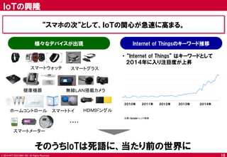 © 2014 NTT DOCOMO, INC. All Rights Reserved. 
18 
ＩｏＴの興隆 
“スマホの次“として、ＩｏＴの関心が急速に高まる。 
そのうちIoTは死語に、当たり前の世界に 
様々なデバイスが出現 
Internet of Thingsのキーワード推移 
スマートウォッチ 
スマートグラス 
ＨＤＭＩドングル 
健康機器 
無線ＬＡＮ搭載カメラ 
スマートトイ 
ホームコントロール 
•“Internet of Things” はキーワードとして ２０１４年に入り注目度が上昇 
出典）Googleトレンド検索 
２０１０年 ２０１１年 ２０１２年 ２０１３年 ２０１４年 
スマートメーター 
・・・・  
