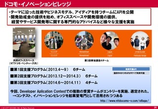 © 2014 NTT DOCOMO, INC. All Rights Reserved. 
ドコモ・イノベーションビレッジ 
・テーマに沿った技術やビジネスモデル、アイディアを持つチームにAPIを公開 
・開発助成金の提供を始め、オフィススペースや開発環境の提供、 
経営やサービス開発等に関する専門的なアドバイスなど様々な支援を実施 
■第1回支援プログラム（2013.4～9） ６チーム 
■第2回支援プログラム（2013.12～2014.3） ６チーム 
■第3回支援プログラム（2014.6～2014.11） ４チーム 
今回、Developer Aplication Contestでの複数の受賞チームがエントリーを実施、選定された。 
→コンテスト、イノベーションビレッジを起業登竜門として活用されつつある 
http://www.nttdocomo-v.com/village/ 
第3回参加選抜４チーム 
共同オフィススペース 
（NTTドコモ・ベンチャーズ内） 
利用可能API 
提供中のドコモAPIがすべて利用可能 
26  