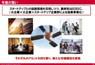 © 2014 NTT DOCOMO, INC. All Rights Reserved. 
今後の狙い 
スタートアップとの協創環境を活用しつつ、最終形はB2B2C。 
（大企業×大企業×スタートアップ企業群による協業事業化） 
30 
それぞれのアセットを持ち寄り、新たな市場開拓を実現  