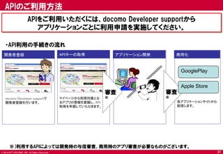 © 2014 NTT DOCOMO, INC. All Rights Reserved. 
APIのご利用方法 
APIをご利用いただくには、docomo Developer supportから 
アプリケーションごとに利用申請を実施してください。 
開発者登録 アプリケーション開発 
アプリ開発 
docomo Developer supportで 
開発者登録を行います。 
APIキーの取得 
マイページから利用対象とな 
るアプリの情報を登録し、API 
利用を申請していただきます。 
商用化 
・API利用の手続きの流れ 
審査 
※ 
※）利用するAPIによっては開発時の与信審査、商用時のアプリ審査が必要なものがございます。 
審査 
※ 
GooglePlay 
Apple Store 
各アプリケーションサイトから 
配信します。 
37 
 