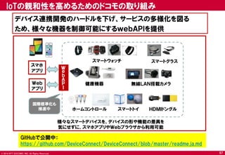 © 2014 NTT DOCOMO, INC. All Rights Reserved. 
57 
デバイス連携開発のハードルを下げ、サービスの多様化を図る 
ため、様々な機器を制御可能にするｗｅｂＡＰＩを提供 
IoTの親和性を高めるためのドコモの取り組み 
様々なスマートデバイスを、デバイスの形や機能の差異を 
気にせずに、スマホアプリやＷｅｂブラウザから利用可能 
スマートウォッチ 
スマートグラス 
ＨＤＭＩドングル 
健康機器 
無線ＬＡＮ搭載カメラ 
スマートトイ 
ホームコントロール 
スマホ 
アプリ 
Ｗｅｂ 
アプリ 
ＷｅｂＡＰＩ 
国際標準化も 
推進中 
GitHubで公開中： 
https://github.com/DeviceConnect/DeviceConnect/blob/master/readme.ja.md  