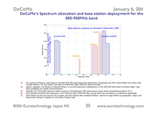 (c) 2014 Eurotechnology Japan KK www.eurotechnology.com NTT Docomo (Version 29) May 13, 2014
COMPARING NTT-DOCOMO AND NTT ...