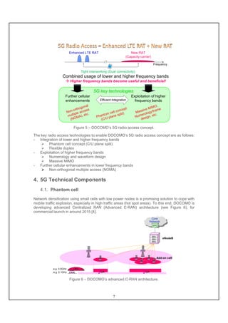 7
Combined usage of lower and higher frequency bands
Higher frequency bands become useful and beneficial!
5G key technologies
Further cellular
enhancements
Exploitation of higher
frequency bands
Enhanced LTE RAT New RAT
(Capacity carrier)
Frequency
Tight interworking (Dual connectivity)
Efficient Integration
Figure 5 – DOCOMO’s 5G radio access concept.
The key radio access technologies to enable DOCOMO’s 5G radio access concept are as follows:
- Integration of lower and higher frequency bands
Phantom cell concept (C/U plane split)
Flexible duplex
- Exploitation of higher frequency bands
Numerology and waveform design
Massive MIMO
- Further cellular enhancements in lower frequency bands
Non-orthogonal multiple access (NOMA)
4. 5G Technical Components
4.1. Phantom cell
Network densification using small cells with low power nodes is a promising solution to cope with
mobile traffic explosion, especially in high traffic areas (hot spot areas). To this end, DOCOMO is
developing advanced Centralized RAN (Advanced C-RAN) architecture (see Figure 6), for
commercial launch in around 2015 [4].
Core
Network
Core
Network
EPC
RRERRERRE
eNodeB
Add-on cell
LTE-ALTE-Ae.g. 2.1GHz
e.g. 3.5GHz
RRERRERRE
CACA CACA
BBU
BBU
BBU
RRERRERRE RRERRERRE
RRERRERRE RRERRERRE
RRERRERRE
Figure 6 – DOCOMO’s advanced C-RAN architecture.
 