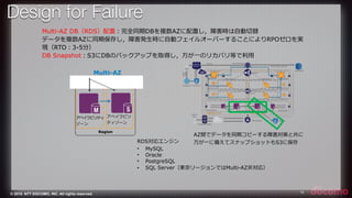 © 2015 NTT DOCOMO, INC. All rights reserved. 12
Multi-AZ DB（RDS）配置：完全同期DBを複数AZに配置し，障害時は⾃自動切切替
データを複数AZに同期保存し，障害発⽣生時に⾃自動フェイルオーバーすることによりRPOゼロを実
現（RTO：3-5分）
DB Snapshot：S3にDBのバックアップを取得し，万が⼀一のリカバリ等で利利⽤用
AZ間でデータを同期コピーする障害対策と共に
万が⼀一に備えてスナップショットもS3に保存
Region
Multi-AZ
アベイラビリティ
ゾーン
アベイラビリ
ティゾーン
RDS対応エンジン
• MySQL
• Oracle
• PostgreSQL
• SQL Server（東京リージョンではMulti-AZ⾮非対応）
Design for Failure
 