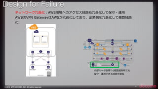 © 2015 NTT DOCOMO, INC. All rights reserved. 15
ネットワーク冗⻑⾧長化：AWS環境へのアクセス経路路も冗⻑⾧長化して保守・運⽤用
AWSのVPN GatewayはAWSが冗⻑⾧長化しており，企業側を冗⻑⾧長化して複数経路路
化
内部ルータ故障や1経路路遮断時でも
保守・運⽤用できる経路路を確保
Design for Failure
 