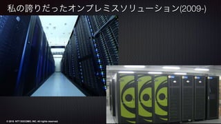 © 2015 NTT DOCOMO, INC. All rights reserved.
私の誇りだったオンプレミスソリューション(2009-)
22
 
