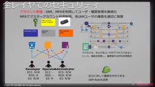 © 2015 NTT DOCOMO, INC. All rights reserved. 25
アカウント管理理：IAM，MFAを利利⽤用してユーザ・権限管理理を厳格化
MFAでマスターアカウント利利⽤用制限，各IAMユーザの権限を適切切に制限
アクセス元，および各ユーザがアクセスできるリ
ソース，機能を制限し，重要操作はMFA利利⽤用限定
AWS account
owner (master)
Developer (IAM) Operator
(IAM)
Administrator
(IAM)
Developer
EC2: R/W
RDS: R
S3: R/W
Operator
EC2: -
RDS: -
S3: R
Administrator
EC2: R/W
RDS: R/W
S3: R/W
× ×△ △
EC2に対して権限を付与できる
IAM Roleも活⽤用
全レイヤでのセキュリティ
 
